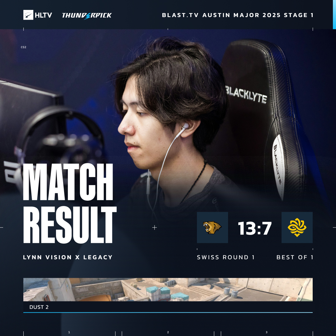 HTH SPORTS中国-🎮奥斯汀Major第一阶段：LVG击败Legacy，挺进1-0组